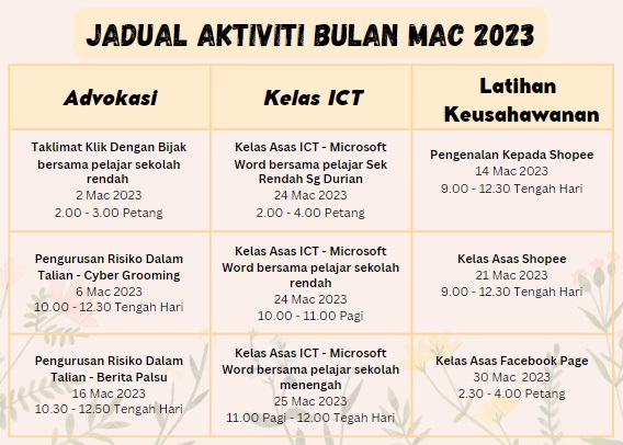 Jadual Aktiviti Mac 2023
