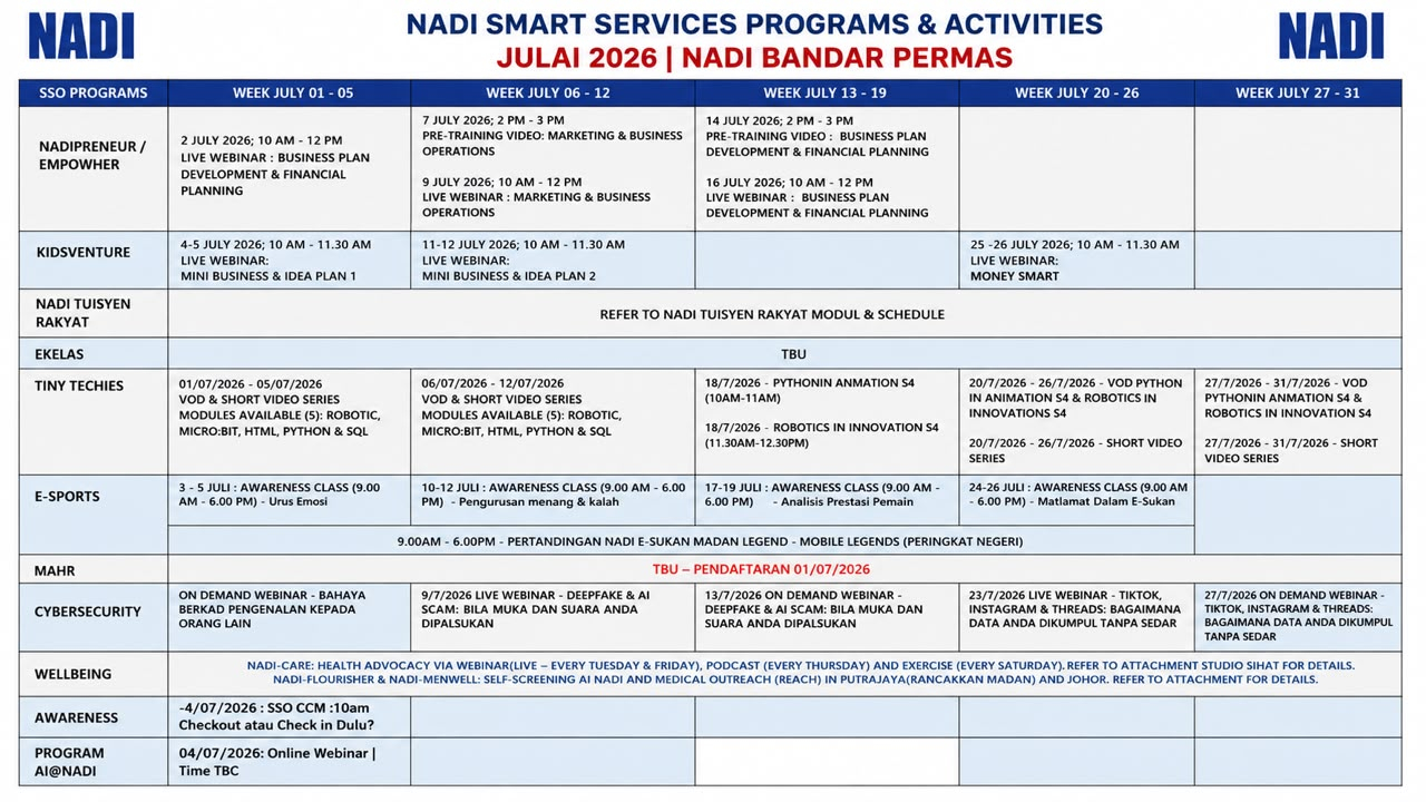 SMART SERVICES PROGRAMS & ACTIVITIES
